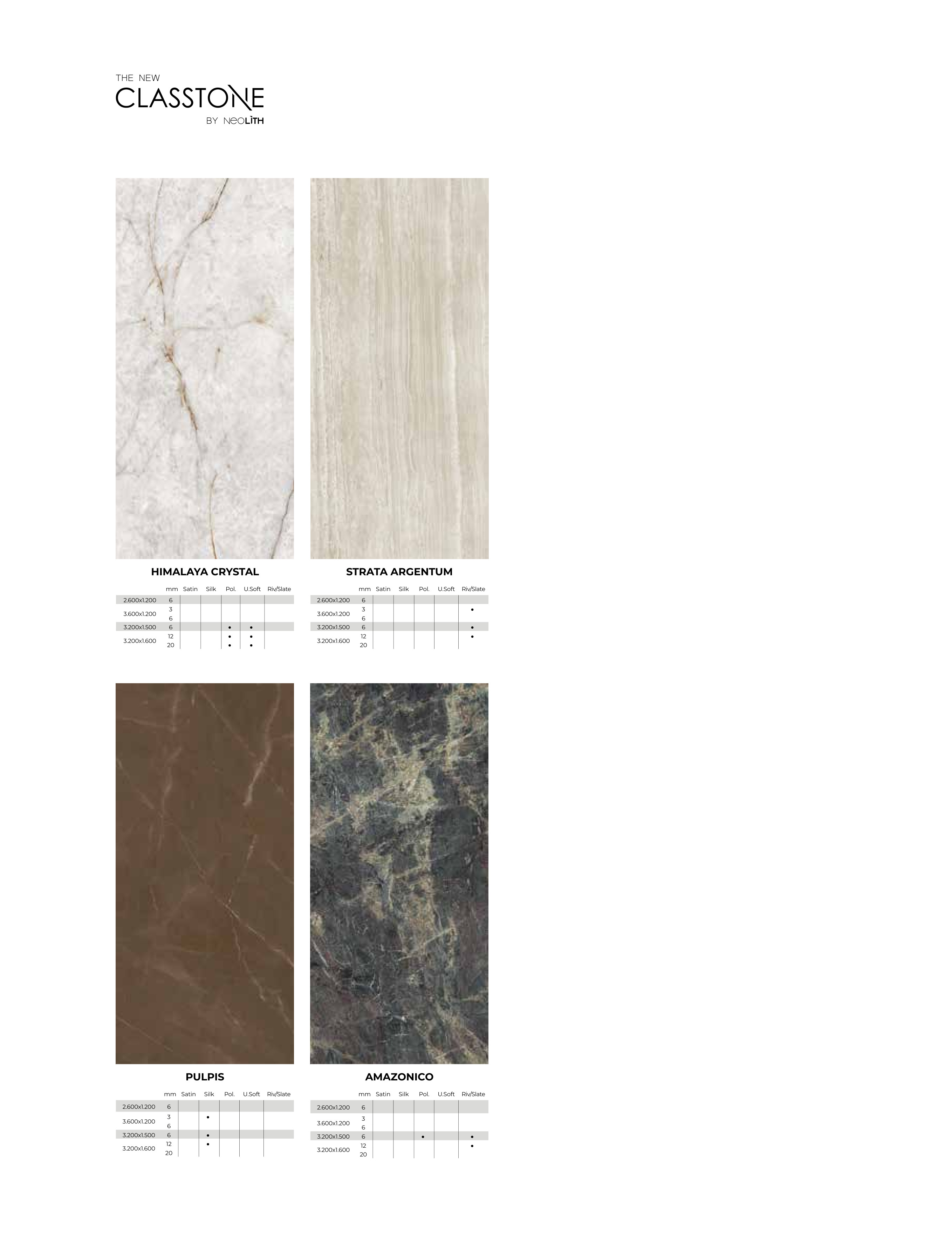 Neolith